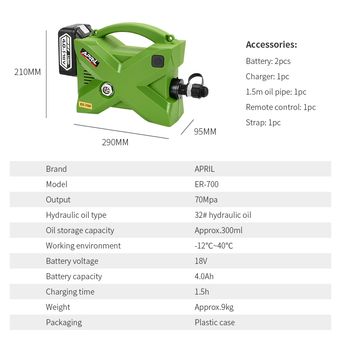 Air Compressors, Pneumatics & Hydraulics