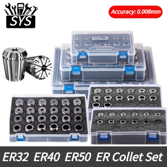 Metal Manufacturing Machines