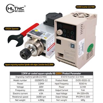 Metal Manufacturing Machines