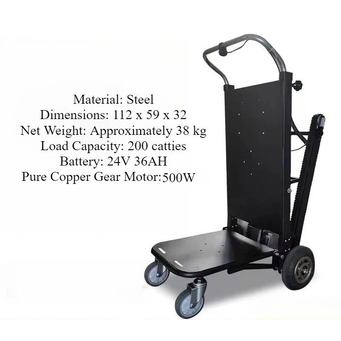 Handling, Warehousing & Transportation Equipment
