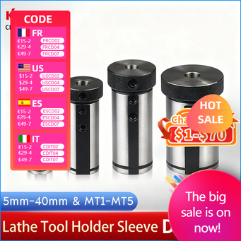 Metal Manufacturing Machines