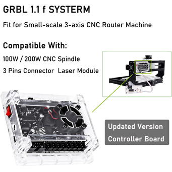 Metal Manufacturing Machines