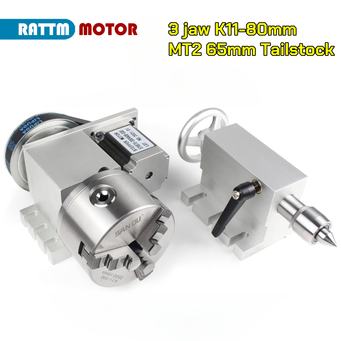 Metal Manufacturing Machines