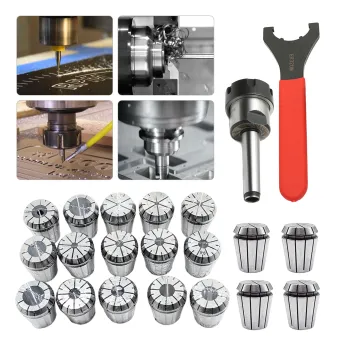 Metal Manufacturing Machines