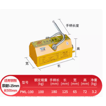 Handling, Warehousing & Transportation Equipment