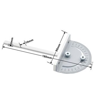 Woodworking Machinery & Accessories
