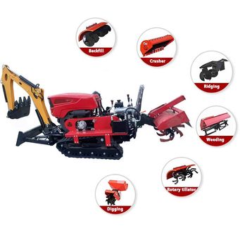 Agricultural Machinery & Equipment