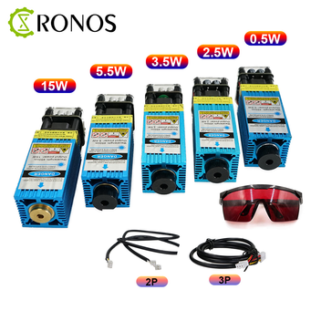 Woodworking Machinery & Accessories