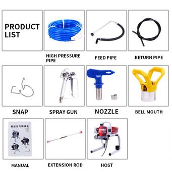 Metal Manufacturing Machines