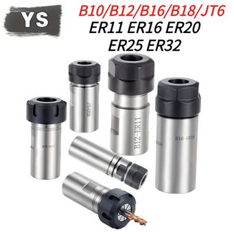 Metal Manufacturing Machines