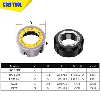 Metal Manufacturing Machines