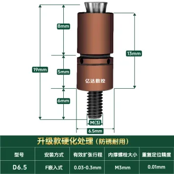 Woodworking Machinery & Accessories