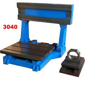 Metal Manufacturing Machines