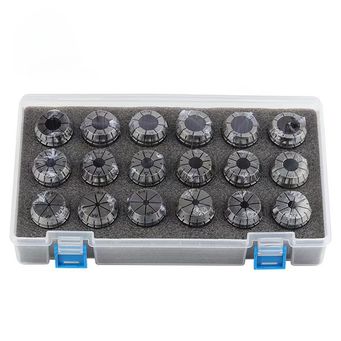 Metal Manufacturing Machines