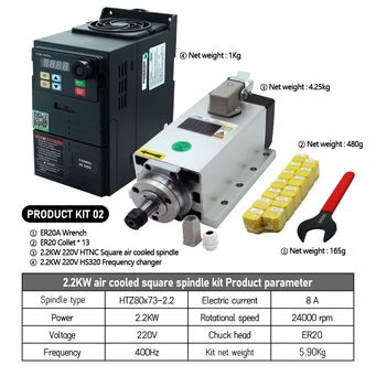 Metal Manufacturing Machines