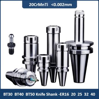 Metal Manufacturing Machines