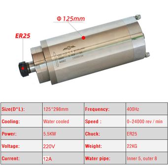 Metal Manufacturing Machines