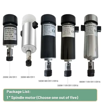 Metal Manufacturing Machines