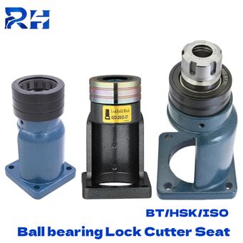 Metal Manufacturing Machines