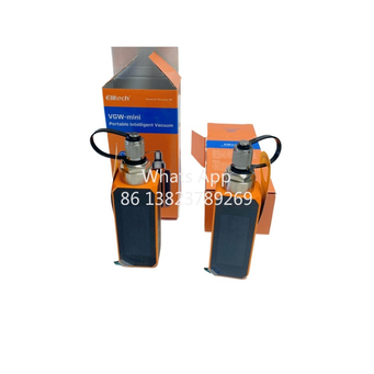 Measurement & Analysis