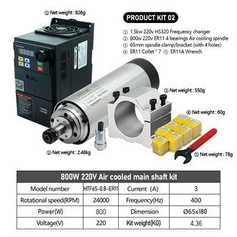 Metal Manufacturing Machines