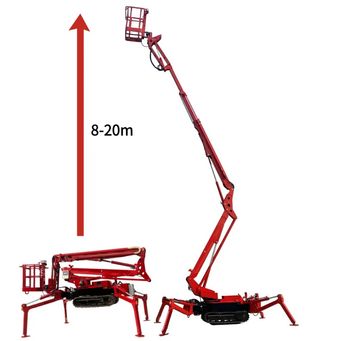 Handling, Warehousing & Transportation Equipment