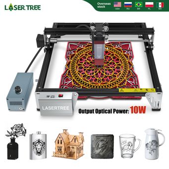 Woodworking Machinery & Accessories