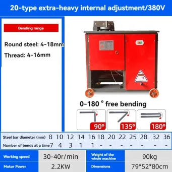 Metal Manufacturing Machines