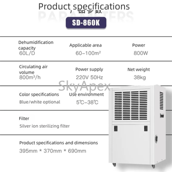 Manufacturing & Industrial Equipment
