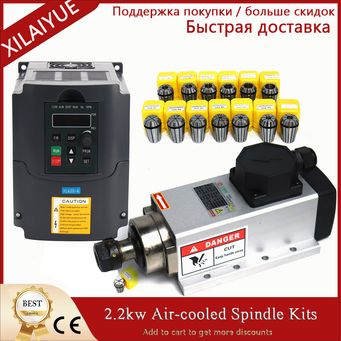 Metal Manufacturing Machines