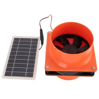 Blowers, Industrial Fans & Exhaust Equipment