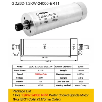 Metal Manufacturing Machines