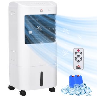 Household Appliances