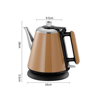 Kitchen Appliances