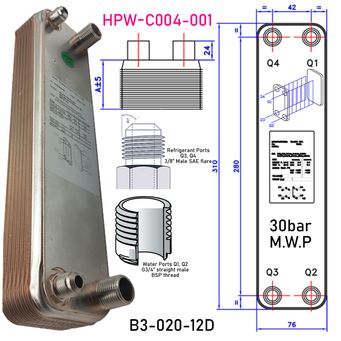 Home Appliance Parts