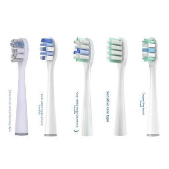 Personal Care Appliances