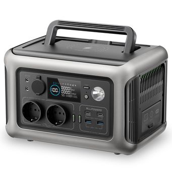 Electricals Products & Accessories