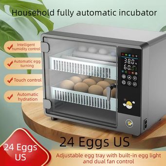 Pet & Veterinary Supplies