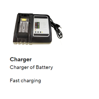 Measurement & Analysis