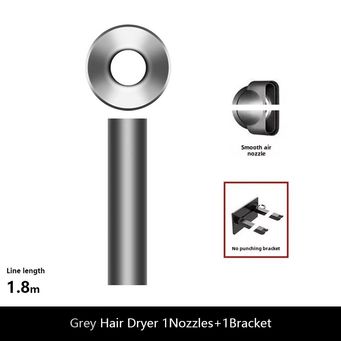 Personal Care Appliances