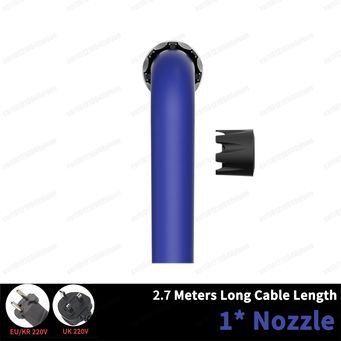 Personal Care Appliances