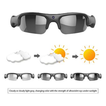 Smart Gadgets & IoT Devices