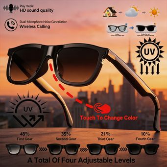 Smart Gadgets & IoT Devices