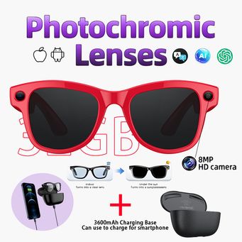 Smart Gadgets & IoT Devices