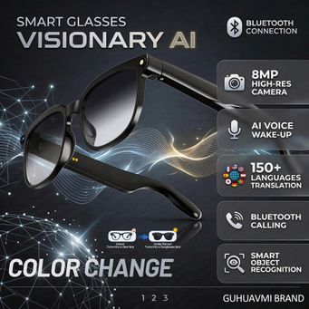 Smart Gadgets & IoT Devices