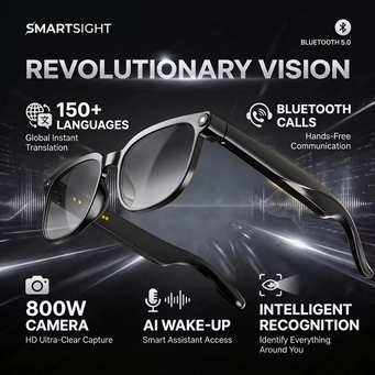 Smart Gadgets & IoT Devices