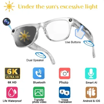 Smart Gadgets & IoT Devices