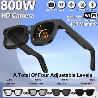 Smart Gadgets & IoT Devices