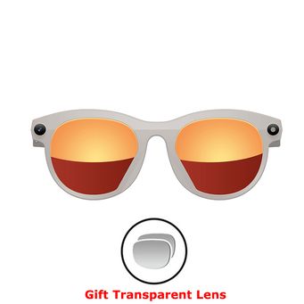 Smart Gadgets & IoT Devices