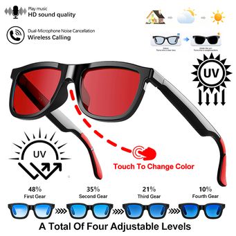 Smart Gadgets & IoT Devices